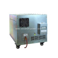 Ruggedized Variable High Power High Voltage Power Supply